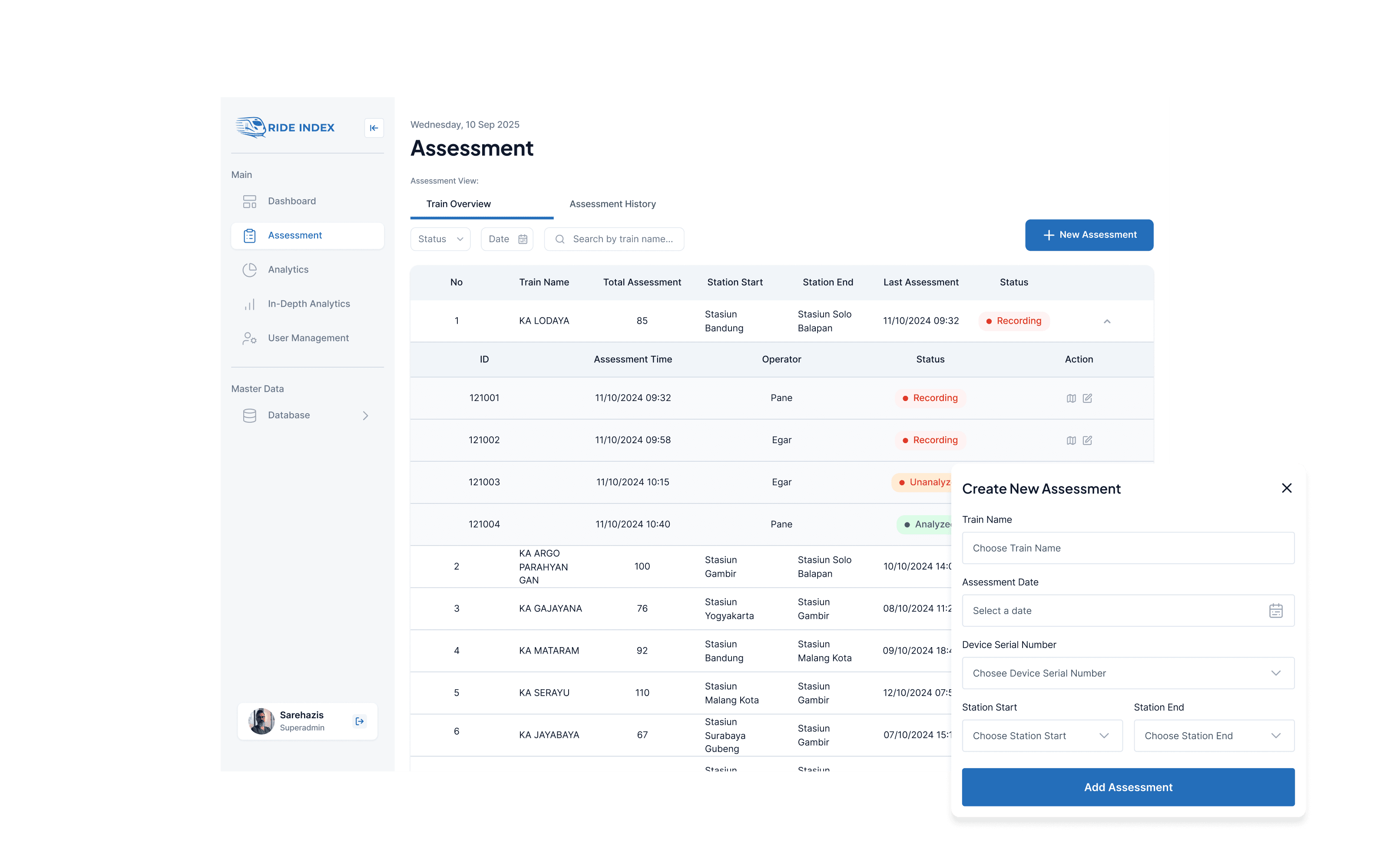 KAI Ride Index assessment and analytics dashboard