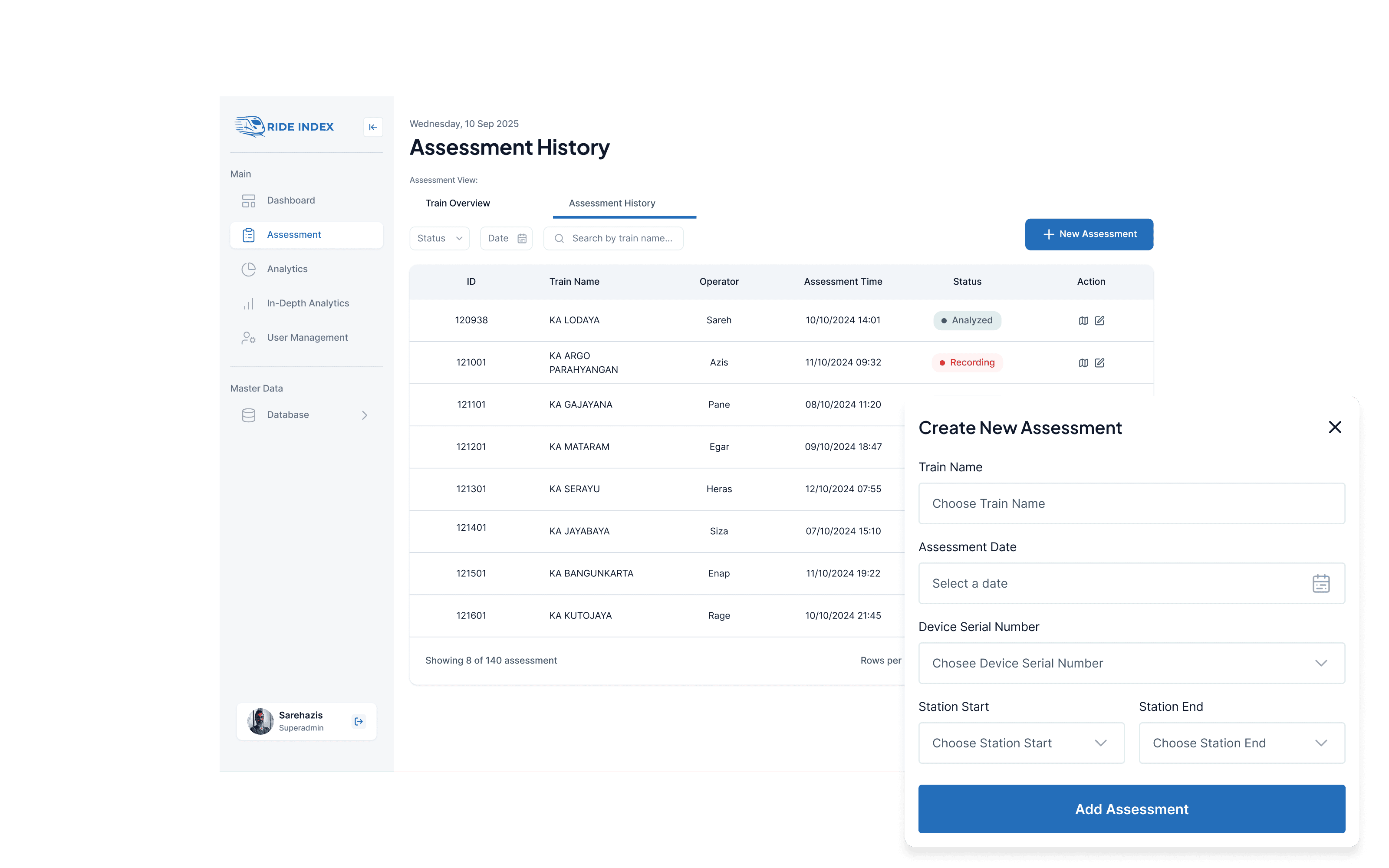 KAI Ride Index assessment and analytics dashboard