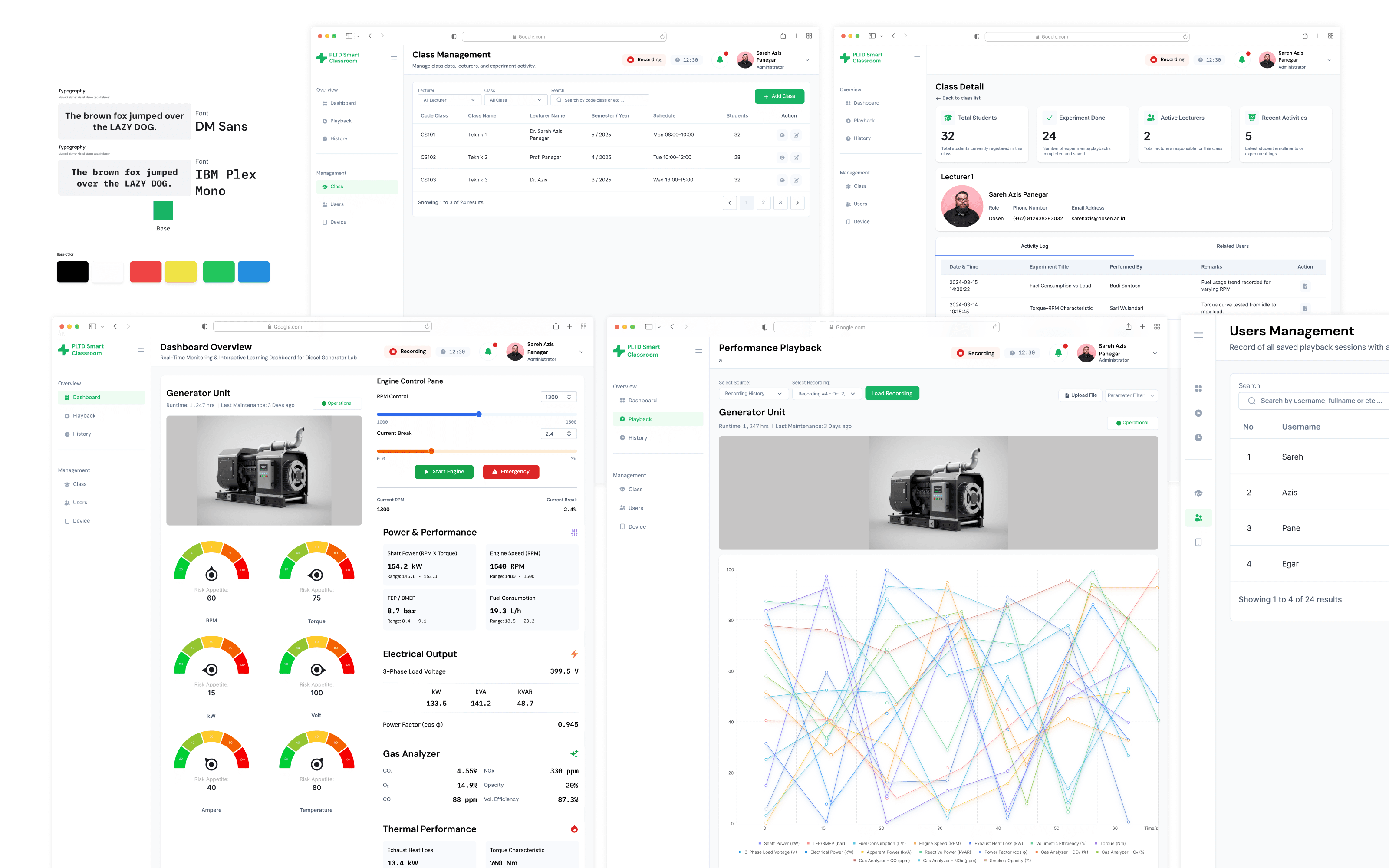 Smart Classroom IoT generator monitoring interface