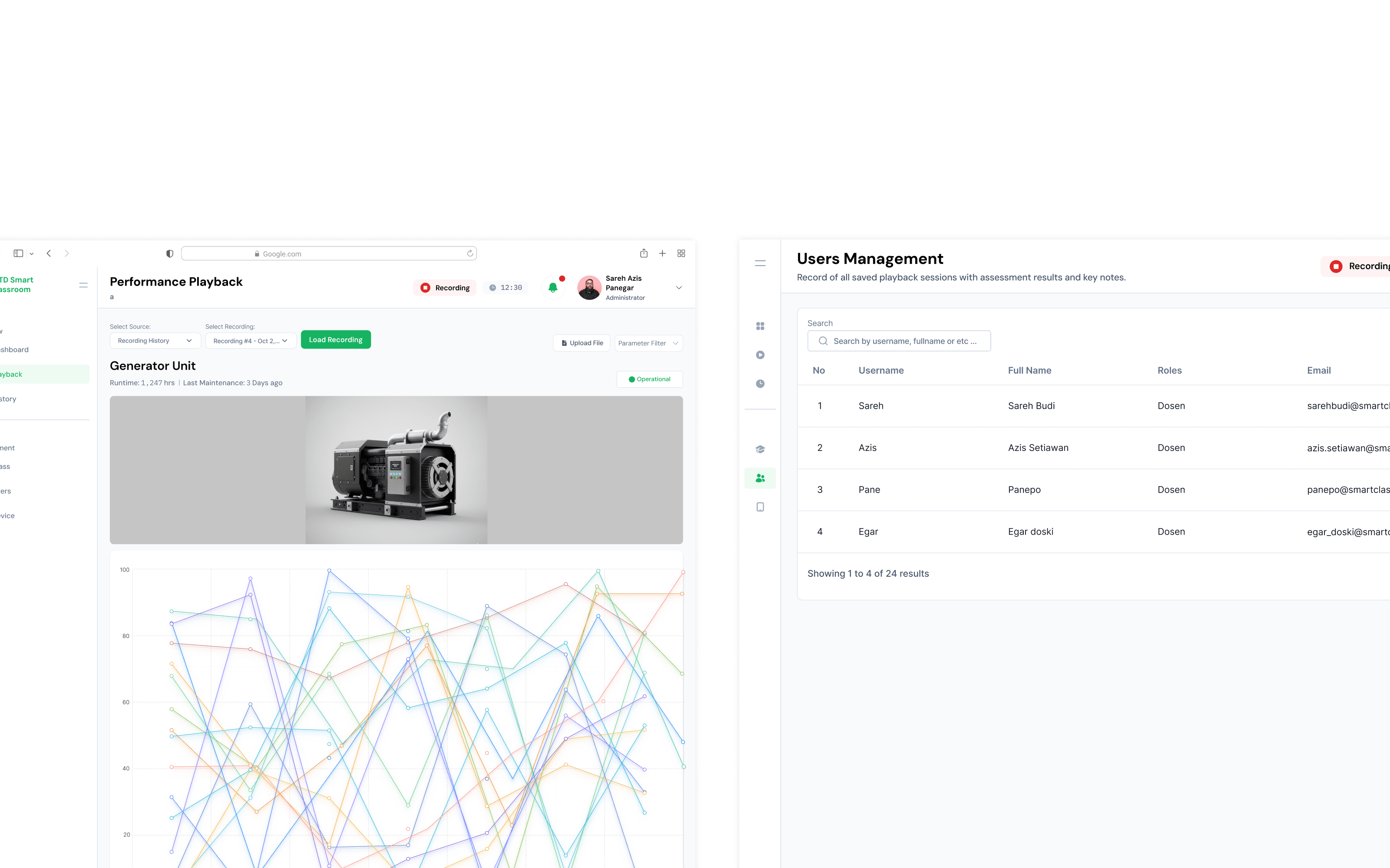 Smart Classroom IoT generator monitoring interface